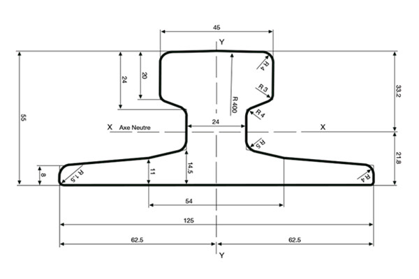 A45 Rail Dimensions and Materials