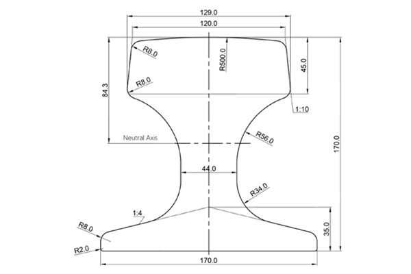 QU 120 Rail Dimensions and Weights
