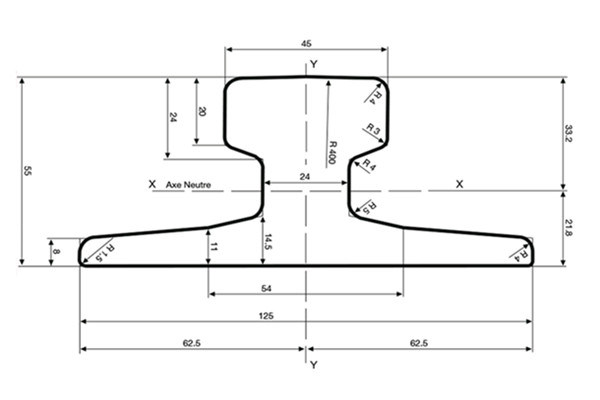 A45 Rail Profile and DWG