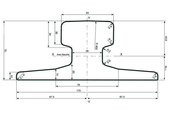 A65 Rail Dimensions and DWG