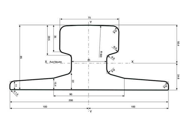 A75 Rail Specifications and Drawings
