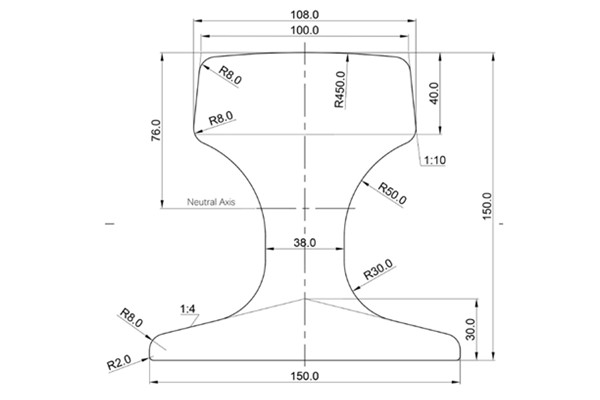 QU100 Rail Specification and Drawing