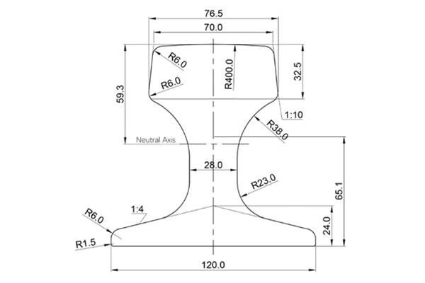 QU70 Rail Specification and Drawing