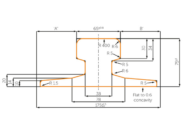 A65 Rail Profile and Material