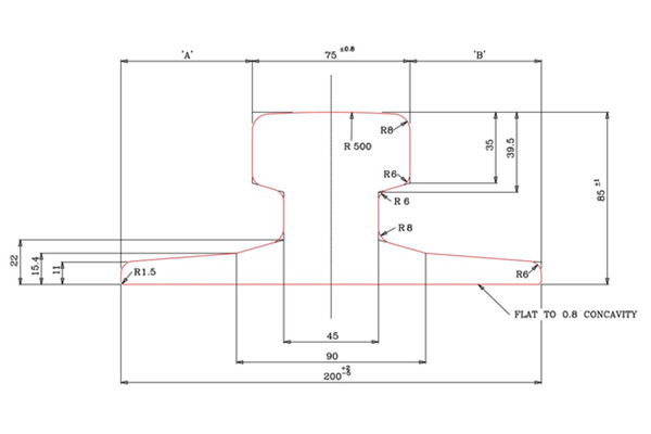 A75 Rail Profile and Hardness