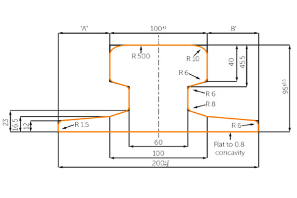 A100 Rail Profile and Material