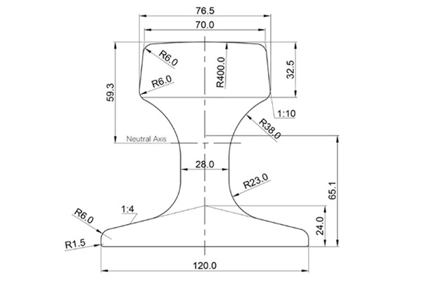 QU70 Rail Dimensions and Weights