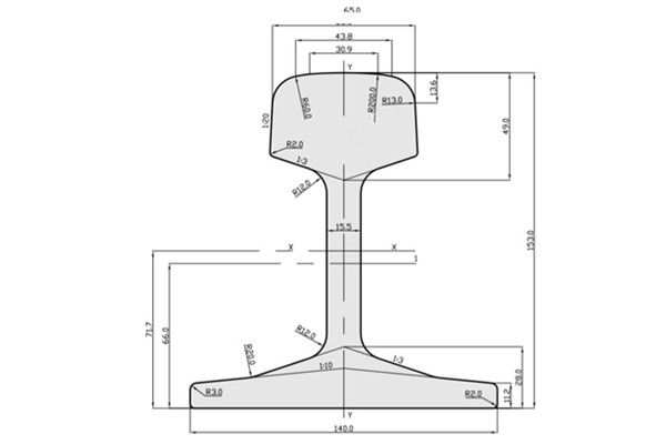 UIC 50 Rail Profile and Drawings