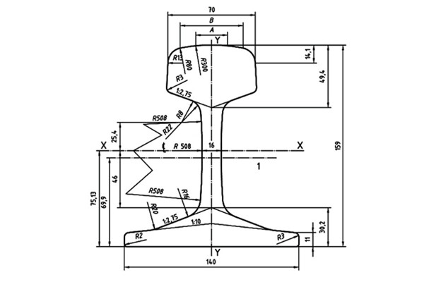 UIC54 Rail Specification and Manufacturer