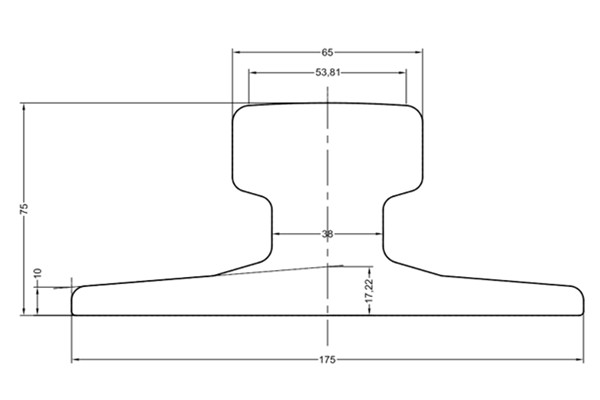 A65 Rail at Best Price in China