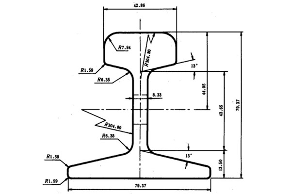 15KG Rail Dimensions and Manufacturers