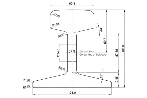 30 KG/M Rail Dimensions and Manufacturers
