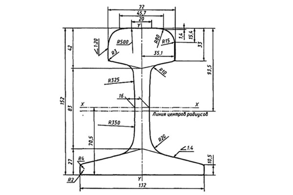50KG Rail Dimensions and Drawings