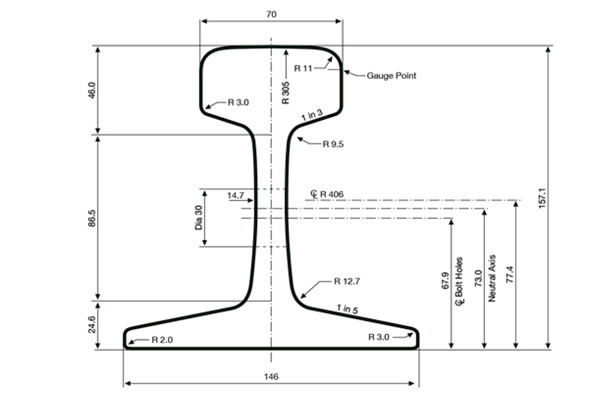 53KG Rail Profile and Manufacturer