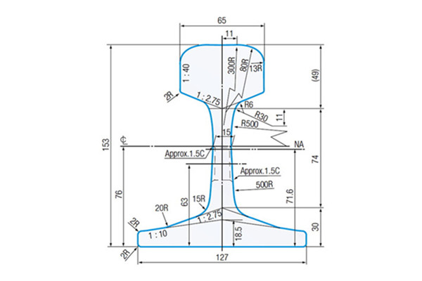 JIS 50N Rail Profile and Manufacturer
