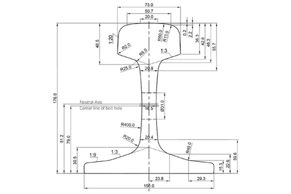 60KG Rail Profile and Manufacturer