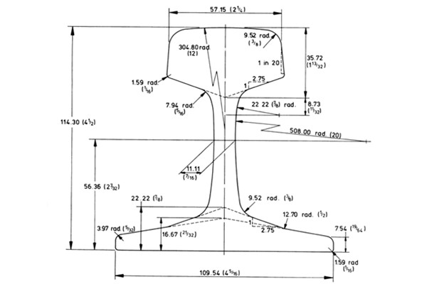 BS60A Rail Specifications and Manufacturers