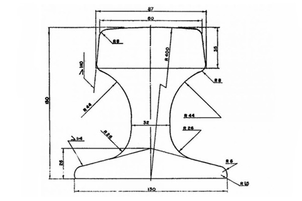 KP80 Rail Specification and Manufacturer