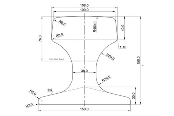 KP100 Rail Dimensions and Manufacturers