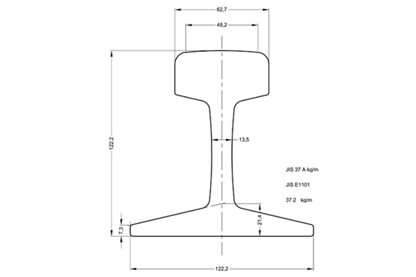 JIS 37A Rail Profile and Manufacturer