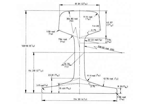 BS75A Rail Dimension and Manufacturer