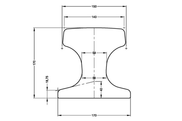 KP140 Rail Dimensions and Manufacturers