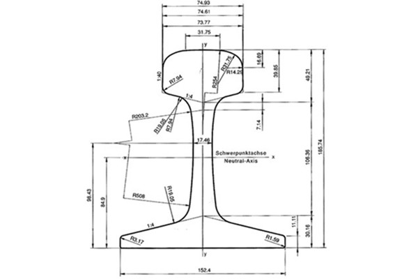 136RE Rail Dimensions and Manufacturers