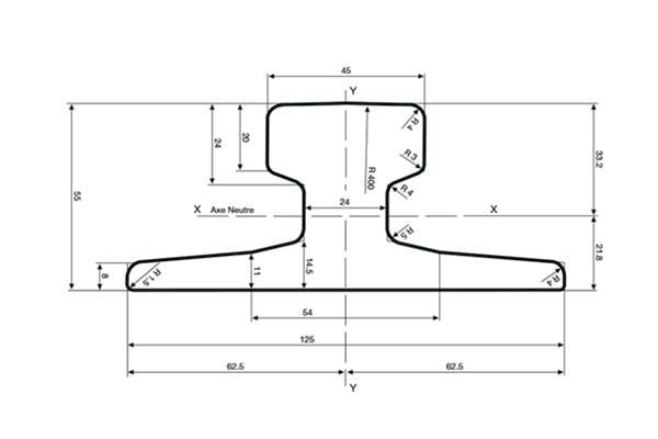 A45 Rail Specifications and Manufacturers