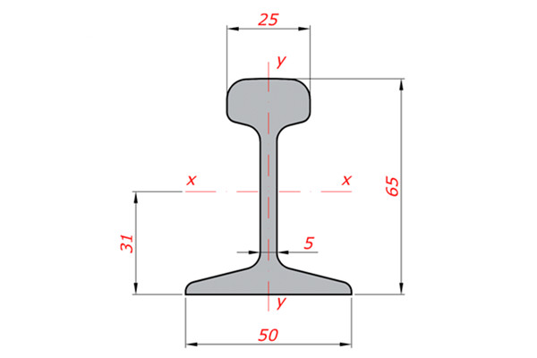 S7 Rail Specification and Drawing