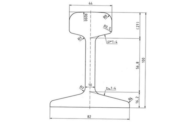 S20 Rail Specification and Drawing