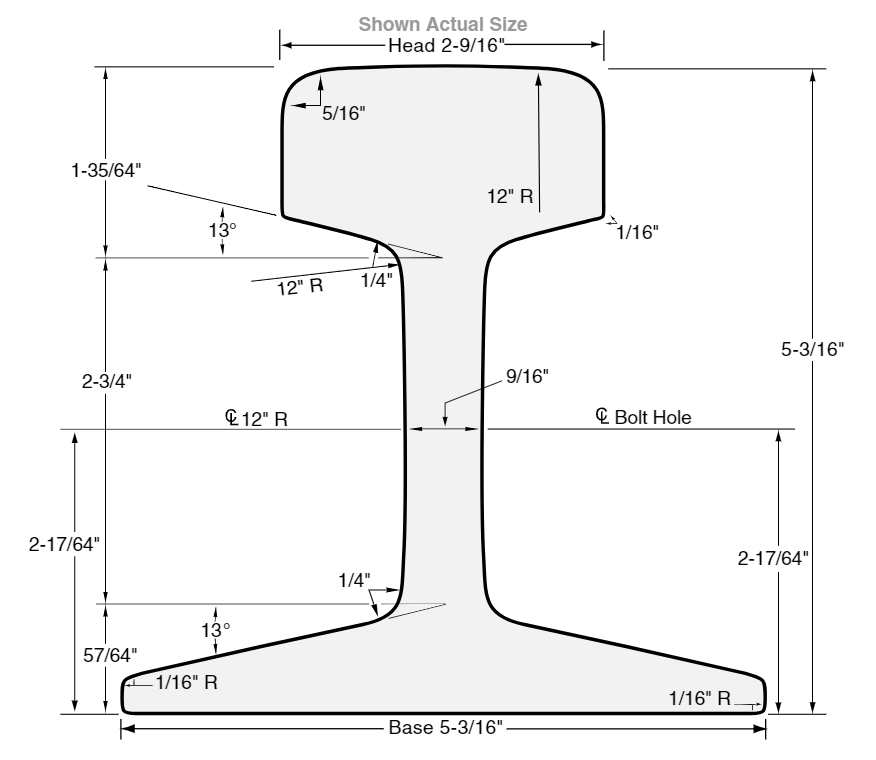 85# ASCE Rail Specifications and Drawings