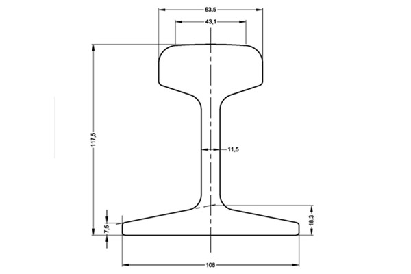 31KG Rail Dimensions and Manufacturers