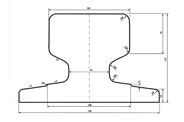 89KG Rail Dimensions and Manufacturers