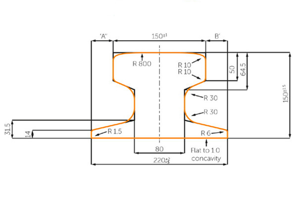 A150 Rail Specifications and Manufacturers
