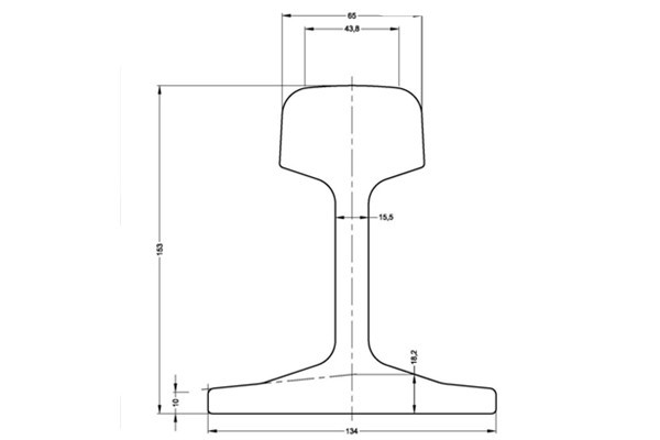 50E1 Rail Dimensions and Manufacturers