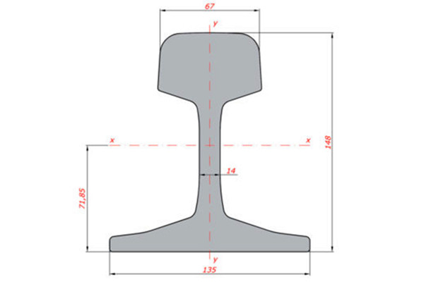 50E5 Rail Specifications and Drawings