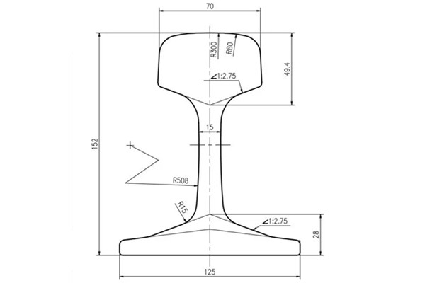50E4 Rail Dimensions and Manufacturers