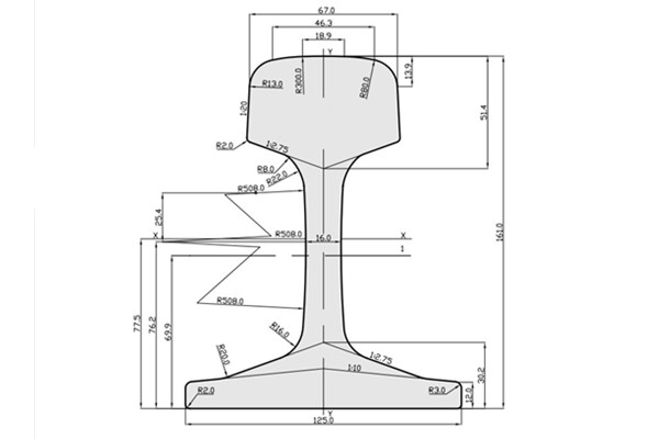 54E2 Rail Dimensions and Manufacturers