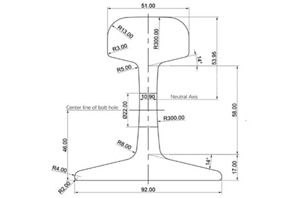 P24 Rail Specifications and Drawings