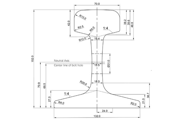 GB P50 Rail Specifications and Drawings