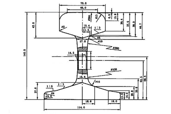 GB P43 Rail Specifications and Drawings