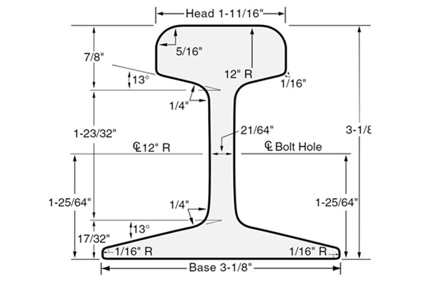 30 LBS Rail Specifications and Drawings