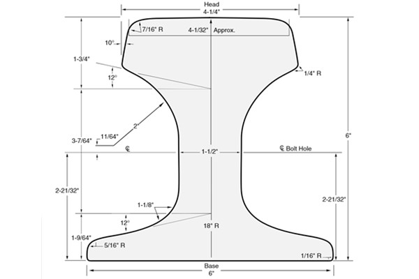 175 LBS Rail Specifications and Drawings