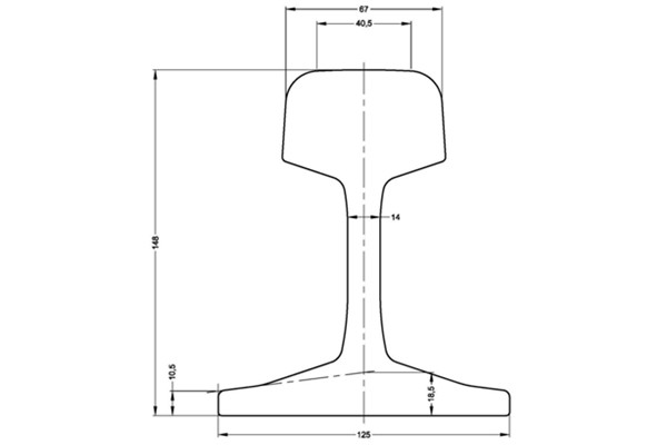 49E2 Rail Dimensions and Manufacturers