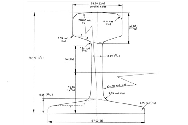 BS80R Rail Specifications and Drawings