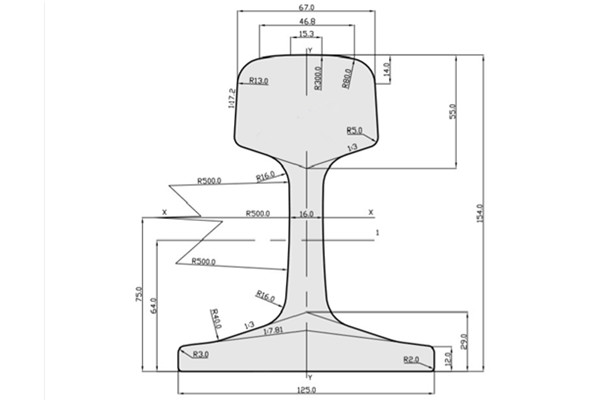 54E3 Rail Dimensions and Manufacturers