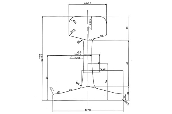 48KG Rail Dimensions and Manufacturers