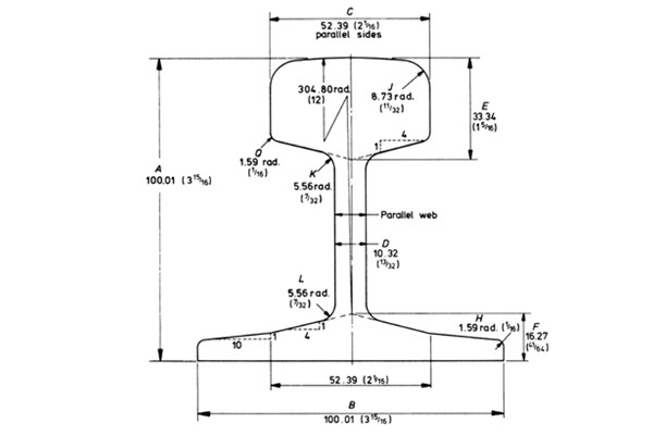 BS50 O Rail Dimensions and Drawings