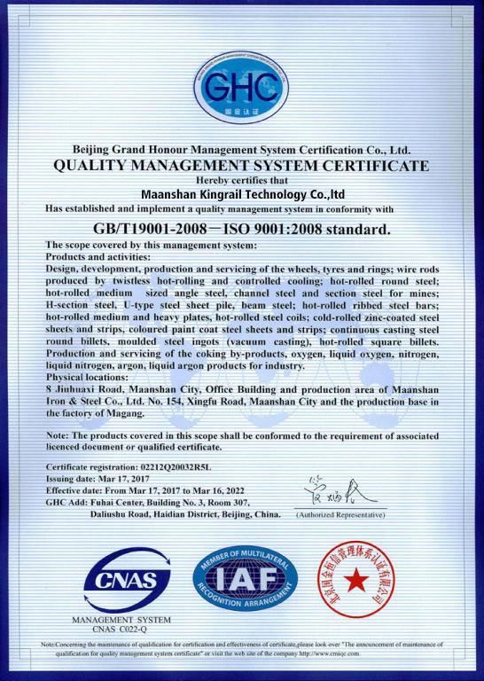 ISO 9001:2008 standard